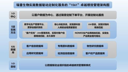 熱烈慶祝鄭州瑞普榮獲“河南省質量標桿企業”稱號，工程管理服務再創佳績